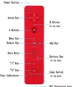 Resim Wii Remote Controller, 2 Packs Upgrade Wii Wireless Controller Compatible with Wii Wii U Console(Deep blue and red) 