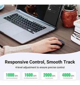 Resim Mena Rise Ugreen Kablosuz Fare, 2,4 Ghz USB Bağlantısı, Maks. 4000 Dpi, 18 Ay Pil Ömrü. Pc, Mac, Dizüstü Bilgisayar, Windows 11, 10, 8.1, 7, Macos, Linux ile Uyumlu (Siyah) 