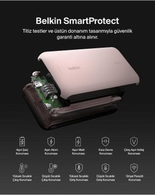 Resim Belkin BoostCharge Powerbank, 20K Entegre Kablolu Taşınabilir Güç Kaynağı, 30 W Hızlı Şarj, USB-C 