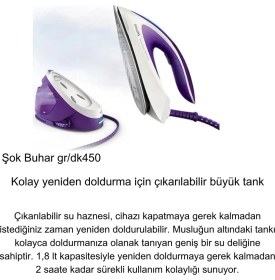 Resim Philips 2600 Watt Perfect Care Buhar Kazanlı Ütü- LACIVERT(GC8752/30) 