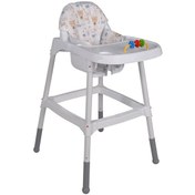 Resim Safemom Mama Sandalyesi Minderi Beyaz 05983497623N1 