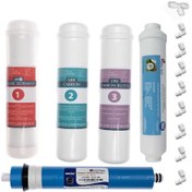 Resim Oscarwater Su Arıtma Takım Filtre Seti 5'li İhlas Aura Cebilon Uyumlu Nsf Onaylı Lüx Set 
