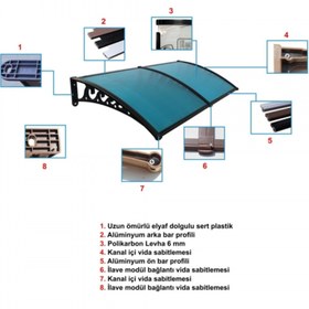 Resim SUNDURMAGROSS Pratik Sundurma Kapı Pencere Üstü 100x480 cm Siyah 6 mm Levhalı 