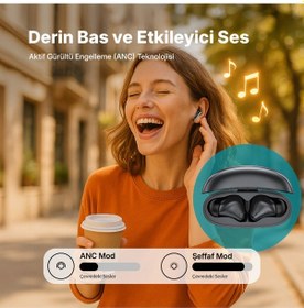Resim Ttec AirBeat 2KM167 Pro Gerçek Kablosuz TWS Bluetooth Kulaklık 