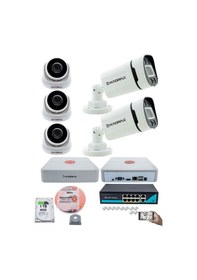 Resim Ip Güvenlik Kamera Seti - 3 İç Mekan Ip Kamera, 2 Dış Mekan Ip Ka 