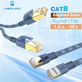 Resim UGOURD Cat8 RJ45 Ethernet Kablo, Dokuma Tasarım, Düz ve Yuvarlak, 0,5m-30m, Erkek ile Erkek, 40Gbps, Router, Switcher, Modem, İnternet PC, MacBook Pro/Air, Mac Mini, iPad Pro, PS5, Xbox için 
