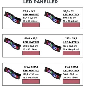 Resim Esnek LED Matrix Panel 