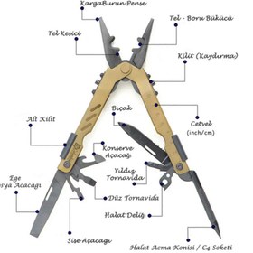 Resim KORDAK Çok Amaçlı İmha Pensesi 