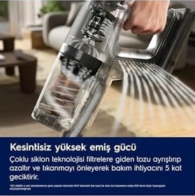 Resim Electrolux EP82AB25UG 800 Serisi Animal Kablosuz Dikey Şarjlı Süpürge | 90 dk'ya Kadar Çalışma Süresi, PowerPro Multi Zemin Başlığı, 6 Aşamalı Filtrasyon, PetPro Başlık | 10 Yıl Motor Garantisi 