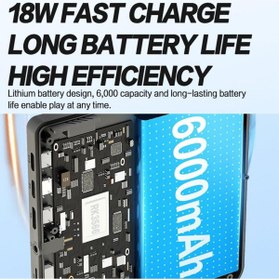 Resim ANBERNIC El Oyun Konsolu, E5 Plus Taşınabilir Retro Oyun Konsolu 5G WiFi Desteği, 6000mah Şarj Edilebilir 