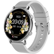 Resim Teltree 1.28" Ips Ekranlı su geçirmez Akıllı Saat (İthalatçı Garantili) 