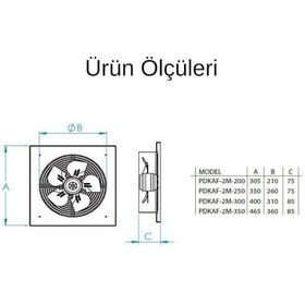 Resim Fanexfan Dıştan Rotorlu Kare Kasalı Aksiyal Aspiratörler Pdkaf-2m-350 