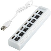 Resim Usb Hub 7 Port Usb Çoklayıcı On/Off Switch Işıklı Beyaz Çoğaltıcı 
