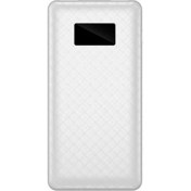 Resim Joyroom D-m225 16.000 Mah Pd Süper Hızlı Şarj Powerbank 