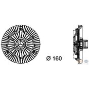 Resim BEHR 8MV376734-441 FAN TERMIGI BMW E53 3.0D 03- E46 330D 330XD 03 