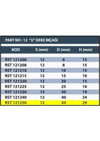 Resim 50MM U Derz Bıçağı 