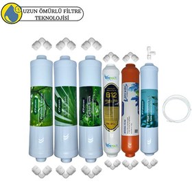 Resim Pemax Water Solutions Puricom Kapalı Kasa Su Arıtma Cihazlarına Sertifikalı 6'lı Mebransız B12 Alkali Mineral 