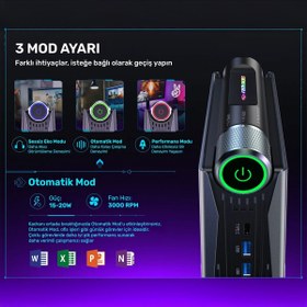 Resim RaXius Momentum SD-R5.743U004 Ryzen5 7430U 16GB 1TBSSD FreeDOS Mini PC 