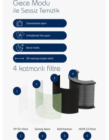 Resim Direct Nexus Air Purifier Hava Temizleyici Uv Filtre + 4 Kademe Direct Nexus Türkiye Garantili Beyaz 