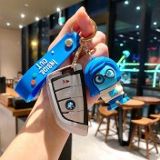 Resim OEMG Yeni Çizgi Film Animasyon Stitch Serisi Yumuşak Kauçuk Anahtarlık Bebek Çantası Kolye Anahtarlık Küçük Hediye (Yurt Dışından) 
