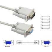 Resim Rs232 Kablo Erkek - Dişi Rs 232 Kablo 
