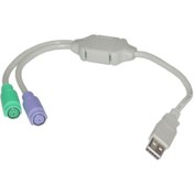 Resim S-Tech Usb To Ps2 Çevirici (456854174) 