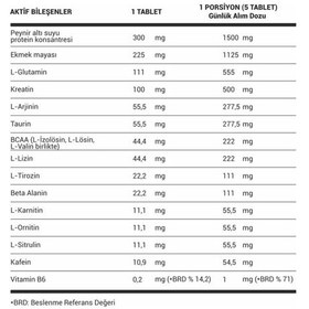 Resim SSN Sports Style Nutrition AminoFlame 300 Tablet Amino Asit 