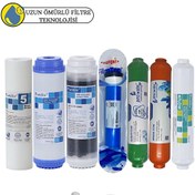 Resim Pemax Water Solutions Purefer Açık Kasa Çift Karbonlu Sertifikalı 7'li Filmtec Dupon Mebran Mineral -Alkali 
