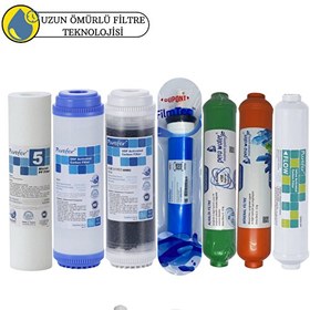 Resim Pemax Water Solutions Purefer Açık Kasa Çift Karbonlu Sertifikalı 7'li Filmtec Dupon Mebran Mineral -Alkali 