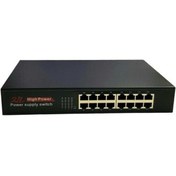 Resim wellbox WB-1016D 16PORT 10-100-1000 Gigabit Ethernet Switch 