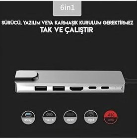 Resim Yeni 2025 Ethernet Lan Girişi Çevirici Type-c To 3.0 6 In 1 Usb Hdtv 4k Type-C Girişli Hub Çoklayıcı, drwl6in1hlas 