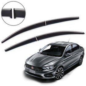 Resim Carmind Fiat Egea Sedan Hb Cross Krom Çıtalı Cam Rüzgarlığı 2015- Uyumlu 