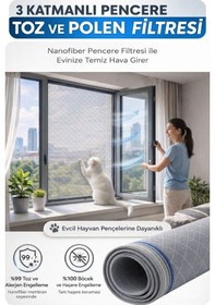 Resim Yeni Nesil Sineklik -80x140cm Rulo - Toz Polen Filtresi -3 Katmanlı Pencere Filtresi - Odera 