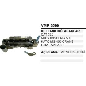 Resim Parçafix Diot Tablasi Caterpil 320 MG530 Goz Lambasiz 504629210 