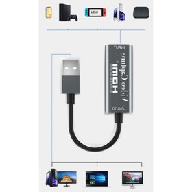 Resim Powermaster PM-10432 Usb 2.0 To Video Capture 