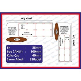 Resim Raf Etillği 100x38 350Sarım Kenardan Çeltikli 