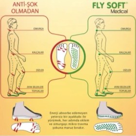 Resim Fly Soft Tenton Fly Soft Parmak Arası Terlik Gold S902 