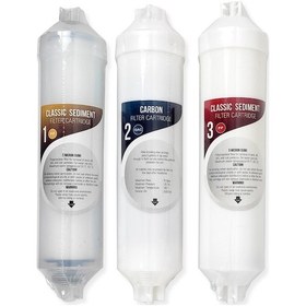 Resim Su Arıtma Cihazı İçin İnline 3 Lü Filtre Seti Su Arıtma Filtresi 