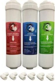 Resim Prolite Store Kapalı Kasa Su Arıtma Cihazları Için 3'Lü Set Inline 