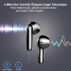 Resim Robx S-30 Bluetooth Kulaklık Led Gösterge ENC Ortam Sesi Azaltma 4 Mikrofonlu 5.3 IPX7 
