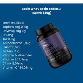 Resim Basic Whey Protein Tozu 2100g 70 Servis Choco Berry Aromalı Karışık 