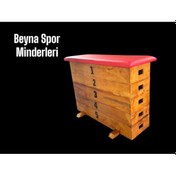 Resim Atlama Masası 