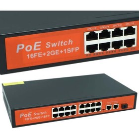 Resim Pazarcan Poe Gigabit Ethernet Switch 16 Port 3 Port/1000 Uplink 200 Watt 16Fe+2Ge+1Sfp 