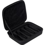 Resim Hohner Pop Box 5’li Mızıka Taşıma Çantası 