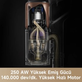 Resim Dreame Z20 Kablosuz Dikey Süpürge 