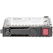 Resim Hp 801882-B21 1 Tb Sata 7.2k Lff Rw HDD Harddisk 