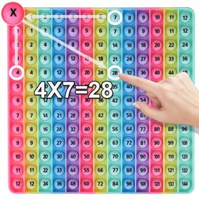 Resim Çarpma Tablosu Dijital 12X12P0PP Matematik Oyuncak, Gökkuşağı Dimpel Parmak Ucu Oyuncak, Çarpma Tablosu Matematik İşlem Oyunu, Çeşitli Matematik İşlemleri Oluşturun, Zihinsel Hesap! 