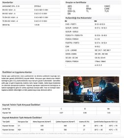 Resim Magmaweld MG 2 1.60 mm 15 KG Gazaltı Kaynak Teli 