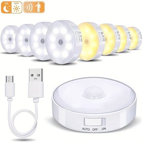 Resim 8-LED USB Şarj Edilebilir Hareket Sensörü Gece Işığı PIR Teknolojisi ile - Dolaplar, Dolaplar, Merdivenler, Yatak Odaları ve Daha Fazlası için Yapışkan Manyetik Çizgi - Enerji Verimliliği, Taşınabilir ve Kolay Kurulum, USB Şarj Edilebilir LED Çizgi Işıkları 