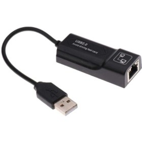 Resim Alfais 6032 Usb 2.0 To Ethernet Rj45 Çevirici Adaptör 10/100 Mbps 